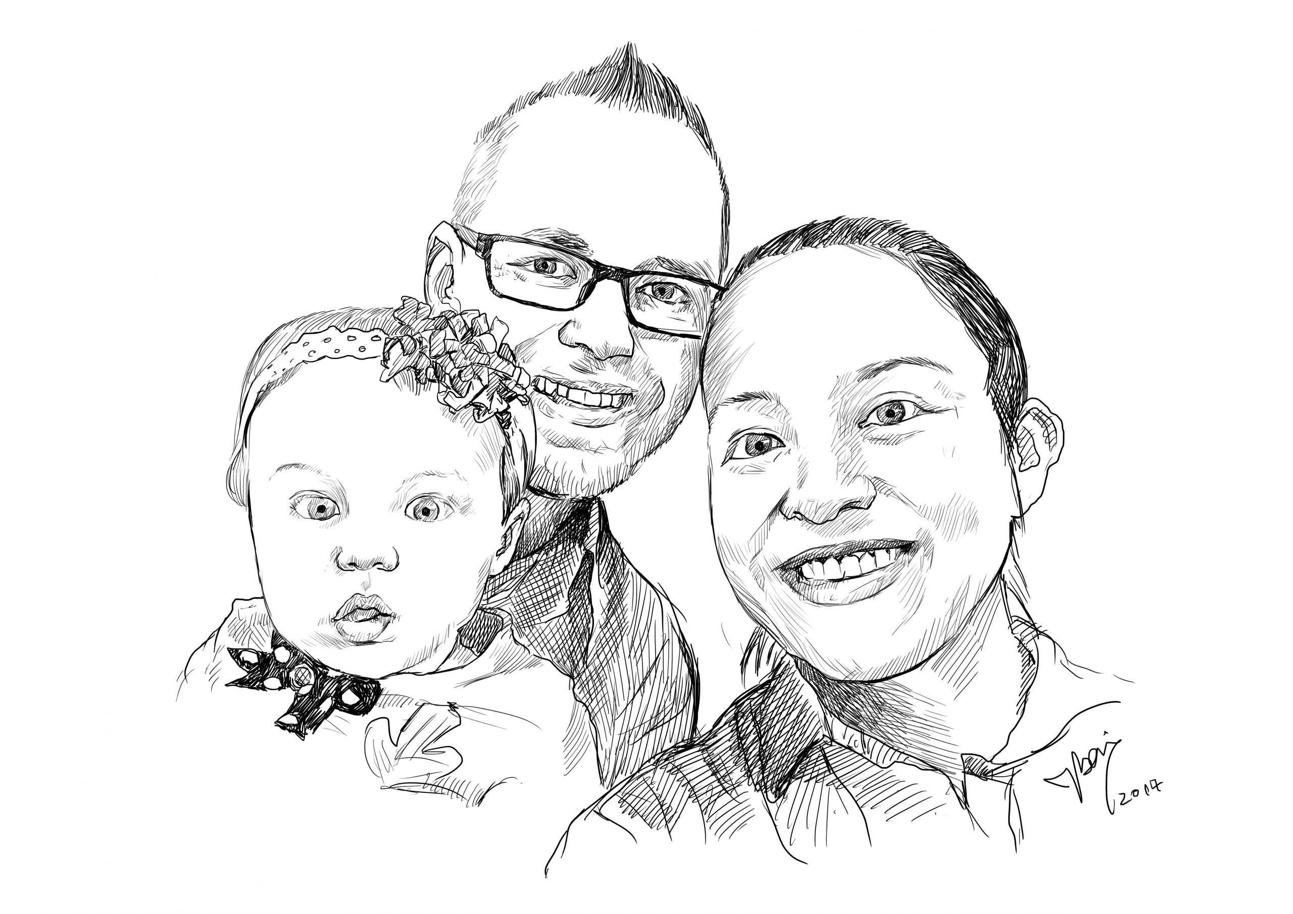 portret de familie